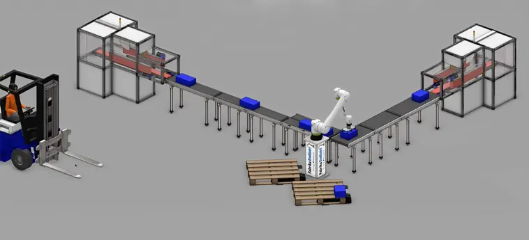 Collaborative Robots 3D