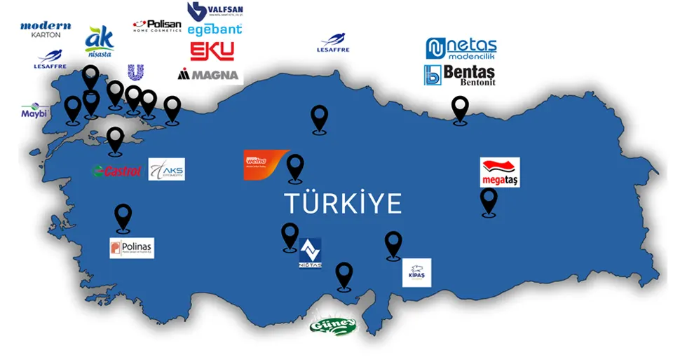 Companies We Serve in Türkiye
